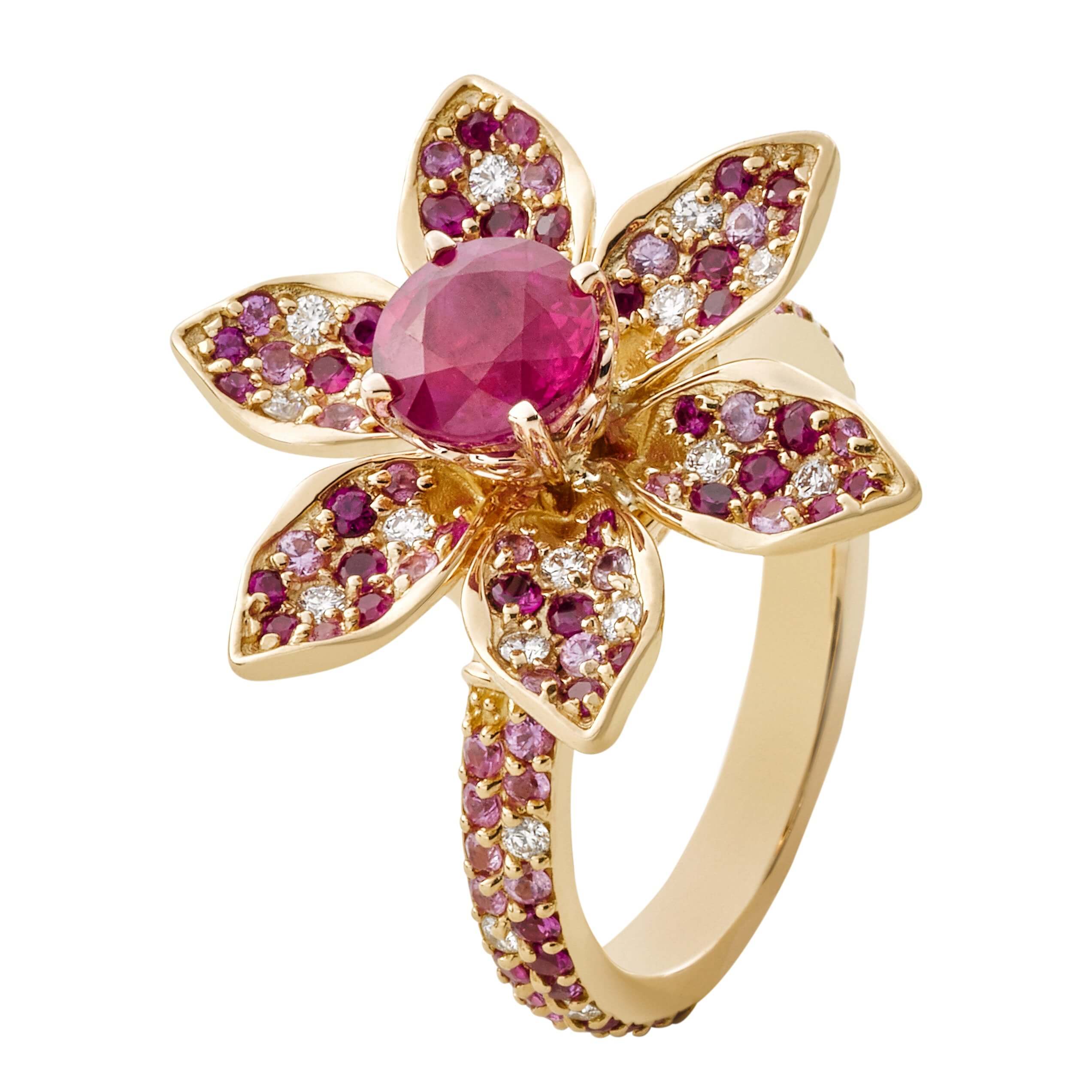 Pink Persuasion Ring